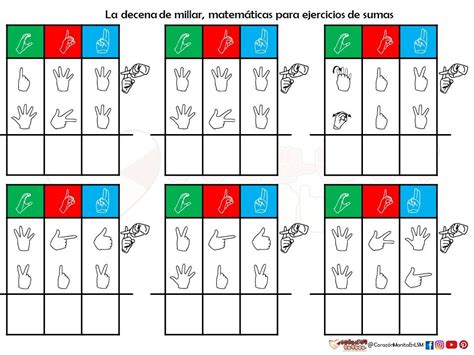 LSM La decena de millar matemáticas para ejercicios de sumas