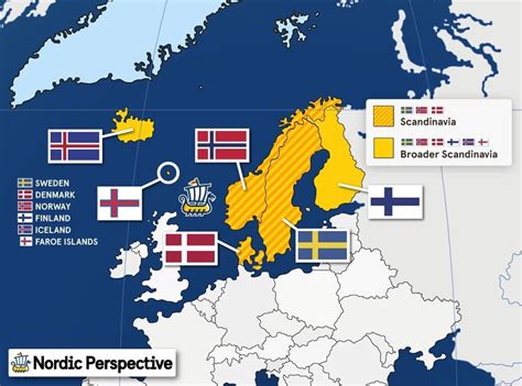 Is Scandinavia a Country? The Scandinavian Connection Explained