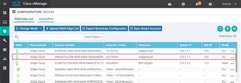 How To Deploy Vedge Cloud Sdwan And Paloalto Firewall Using Nfvis Portal Cisco Community