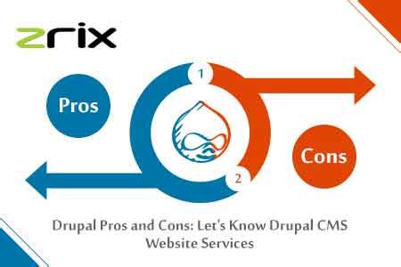 Drupal Cms Unveiling The Pros And Cons Of Powerful Website Services