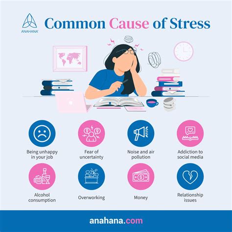 Stress Explained Identify Causes Effects And Solutions