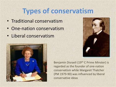 Political Ideologies Ppt