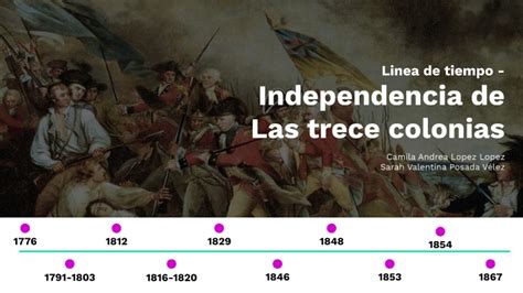 Linea De Tiempo Independencia De Las 13 Colonias By Sarah Posada On Prezi