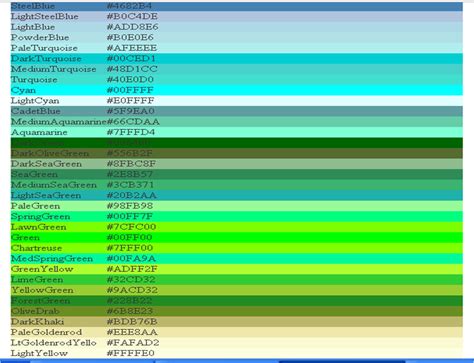 Tabela De Cores Em Html