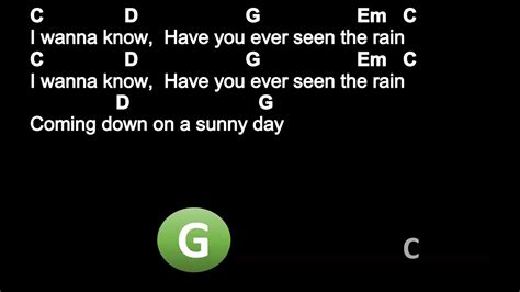 Have You Ever Seen The Rain Chords Youtube