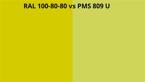 Ral 100 80 80 Vs Pms 809 U Ral Colour Chart Uk