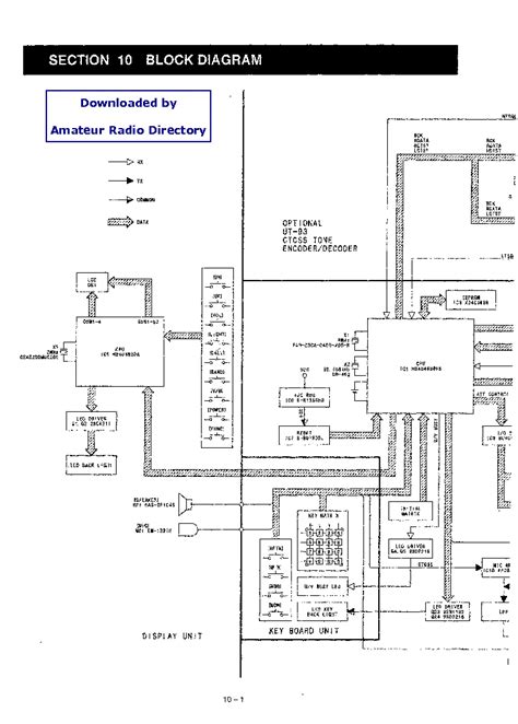 Icom Ic 2200h Service Manual Service Manual Download Schematics