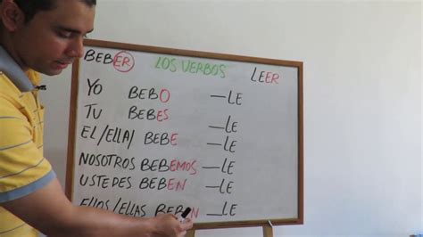 Como Conjugar en Español los Verbos que terminan en er en el tiempo