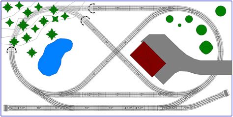 Lionel X Fastrack Plan