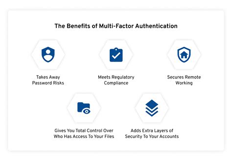 5 Benefits Of Multi Factor Authentication MFA