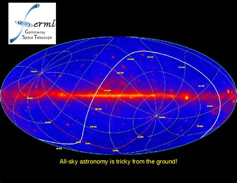 Galaxies And Cosmology Chapter 6 Active Galactic Nuclei Radio Loud AGN