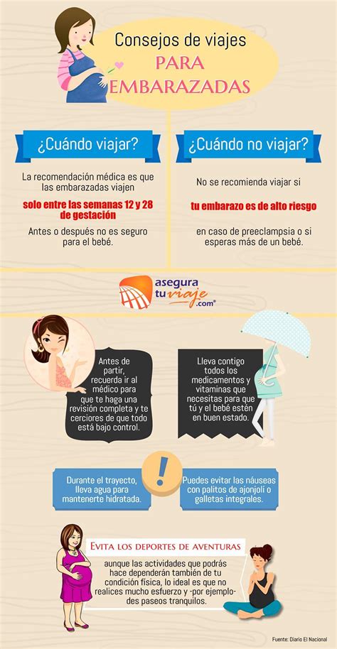 Consejos Para Viajar Estando Embarazada