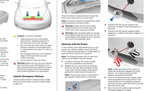 Model 3 Owners Manual