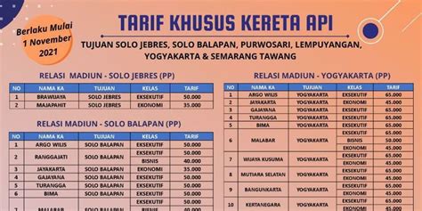 Harga Tiket Kereta Solo Surabaya Homecare24