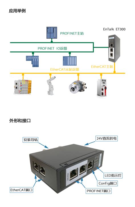 PROFINET从站转EtherCAT主站 EtherCAT主站网关 协议转换网关 产品与服务 北京骥远自动化技术有限公司