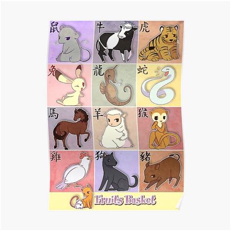 Fruits Basket Zodiac Poster For Sale By Keshi Redbubble