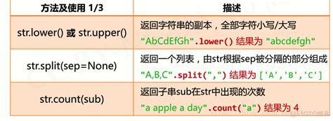 Python浮点数有最大值限制吗 Python浮点数的取值范围 Coolfengsy的技术博客 51cto博客