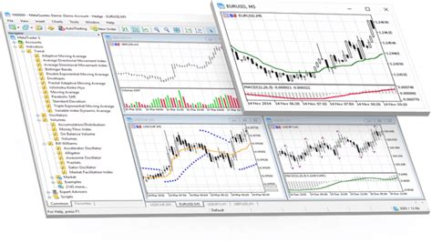 Rese A De Justmarkets Broker De Forex Y Cfd