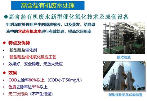 专有技术 南京沃谱瑞环境研究院有限公司