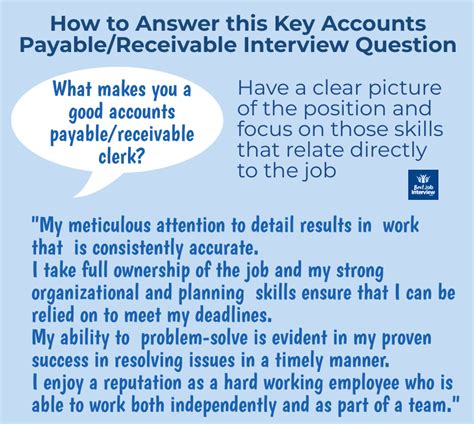 Accounts Payable Interview Questions And Answers Top 15 Acco