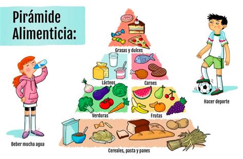 Comida saludable para niños: 5 alimentos nutritivos - El Heraldo de México