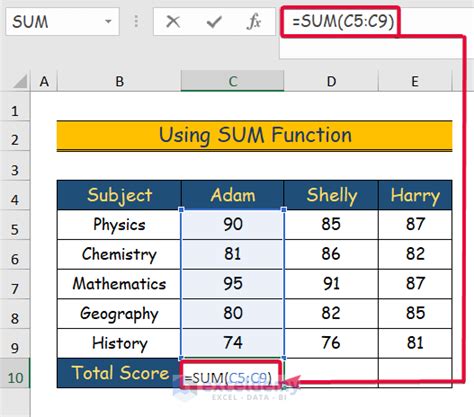 How To Calculate The Total Score In Excel 4 Easy Methods ExcelDemy