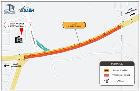 Pelancaran Rasuk Jambatan Notis Penutupan Sementara Sebahagian Jalan