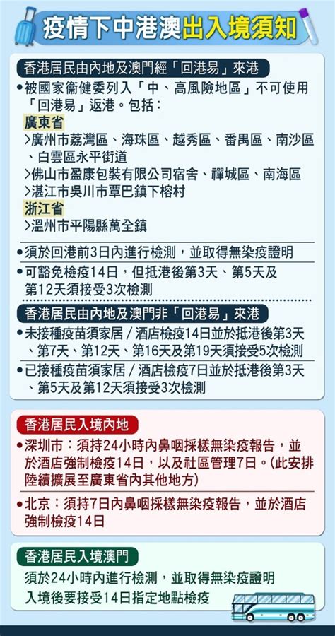 今增1宗英國輸入病例 連續14天本地零確診｜即時新聞｜港澳｜oncc東網