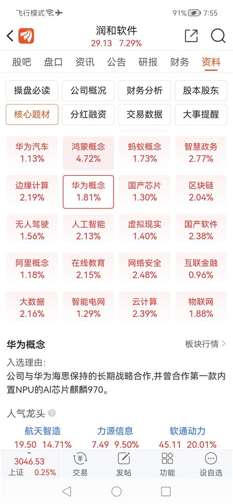 华为的深度合作伙伴润和软件300339股吧东方财富网股吧