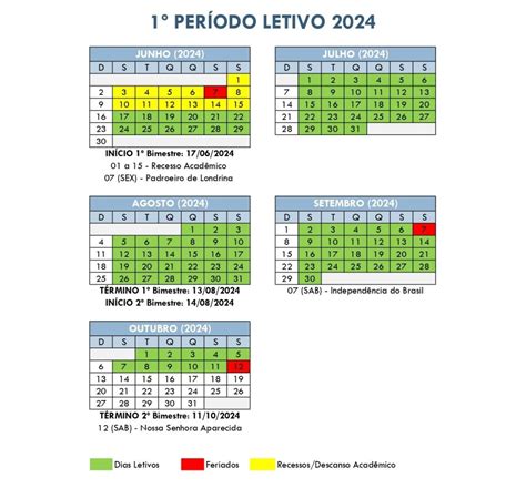 Calendário Uel 2024 Veja Calendário Acadêmico Do Ano Letivo