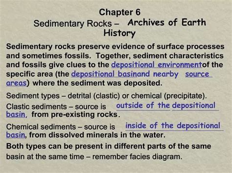 Ppt Chapter Sedimentary Rocks Archives Of Earth History Powerpoint