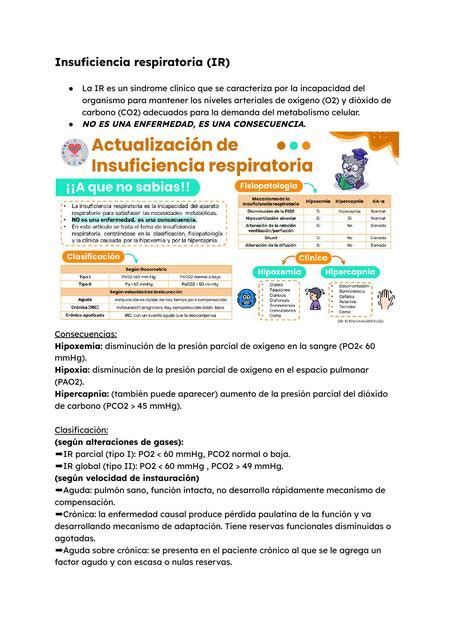 Resu Ir Insuficiencia Respiratoria Enfermeria Estudiante En