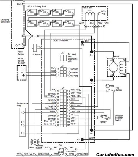 Ezgo Wiring Diagram 48v