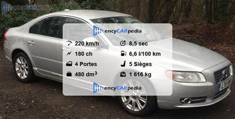 Volvo S80 T4 Fiches Techniques 2011 2015 Performances Taille Faits