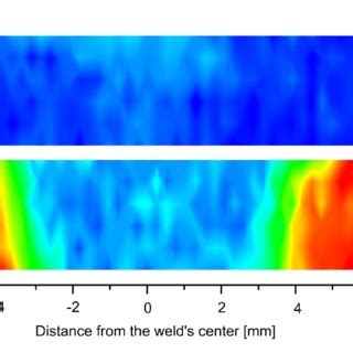 Microhardness Maps Of The Cross Section Of The Welds From A Cg And