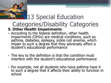 Meaning And Nature Of Sped