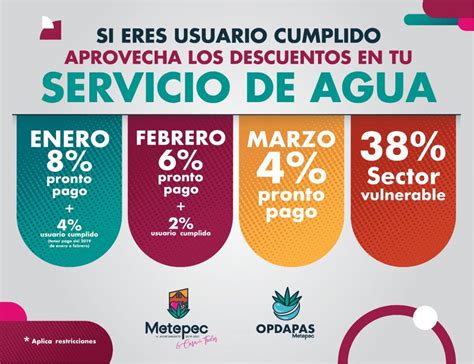 Alista Metepec Descuentos Para Primer Trimestre De 2021 Vector Visual