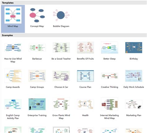 Cómo Crear un Mapa Mental para la Gestión de Proyectos