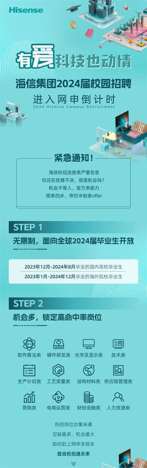 【招聘信息】海信集团2024届校园招聘热招岗位来袭！就业服务毕业生