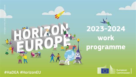 Horizon Europe WP 2023 2024 First Calls Open Today NCP Brussels