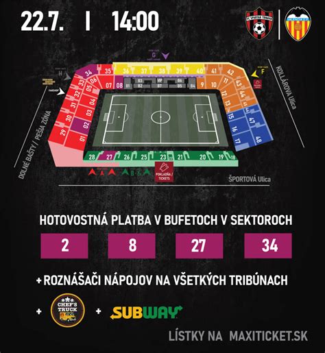 Fc Spartak Trnavana Valenciu Aj S Hotovosťou Fc Spartak Trnava