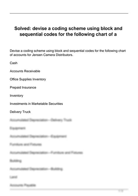 SOLUTION Solved Devise A Coding Scheme Using Block And Sequential