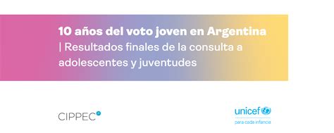 10 años del voto joven en Argentina