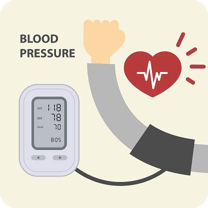 Blood Pressure Measurement Poster Hand Vector Image Off