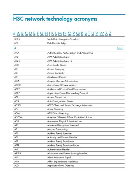 13 Acronyms Multiprotocol Label Switching Computer Network