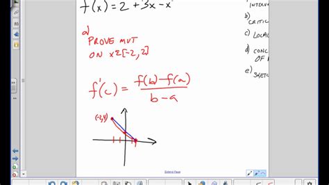 Ap Calculus Ab Mvt Example F X X X Juda Math Youtube