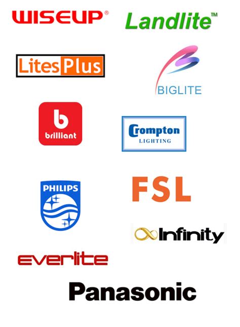 About Southern Lights Marketing