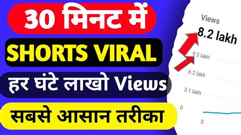 30 मिनट में Shorts Viral 🔥 Short Video Viral Kaise Kare Youtube