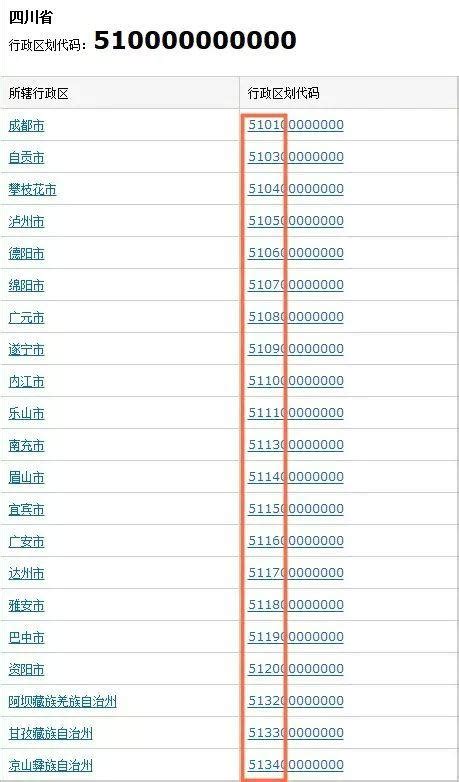 為啥有人身份證最後一位是 X？（建議收藏） 每日頭條