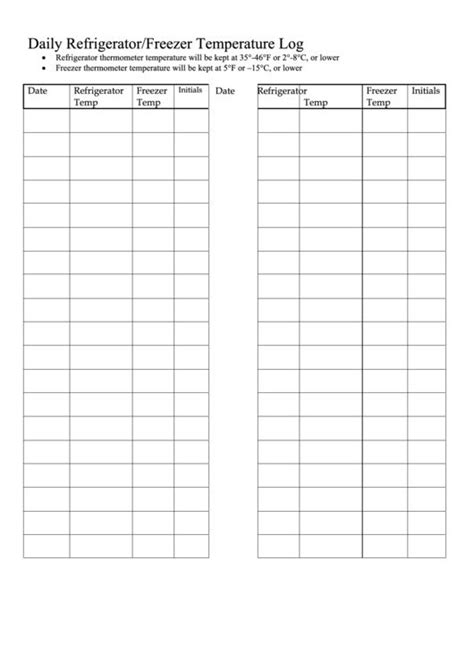 Daily Refrigerator Freezer Temperature Log Printable Pdf In Awesome